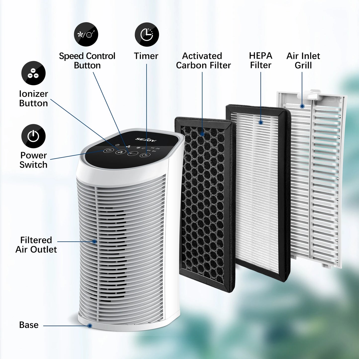 Sejoy Air Purifier