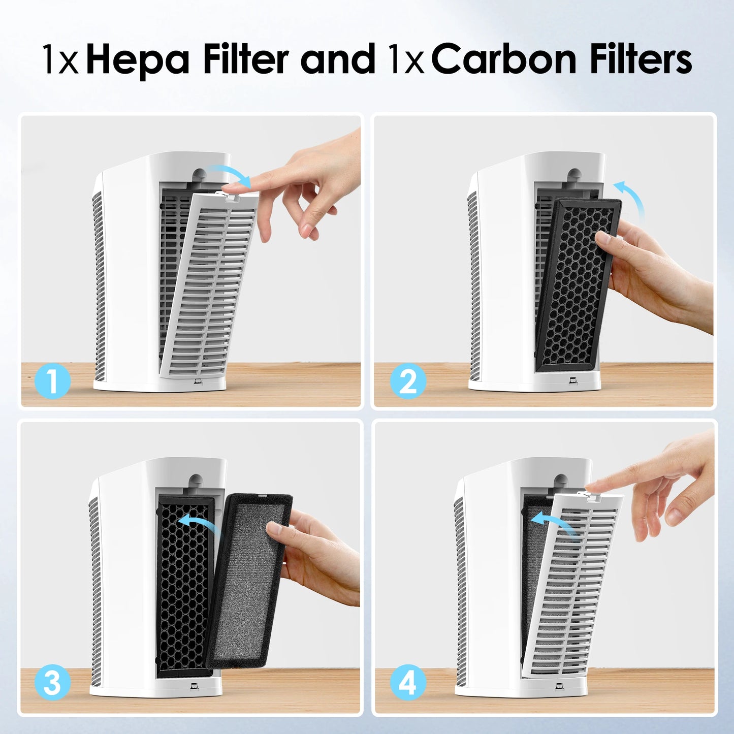 Replacement Air Purifier HEPA filter  for Sejoy